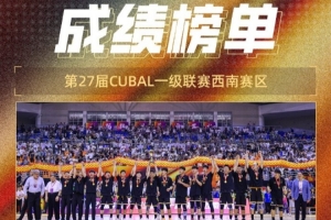 开云网页-CUBAL西南赛区成绩榜单：湖南工业大学第1 重庆文理学院第2